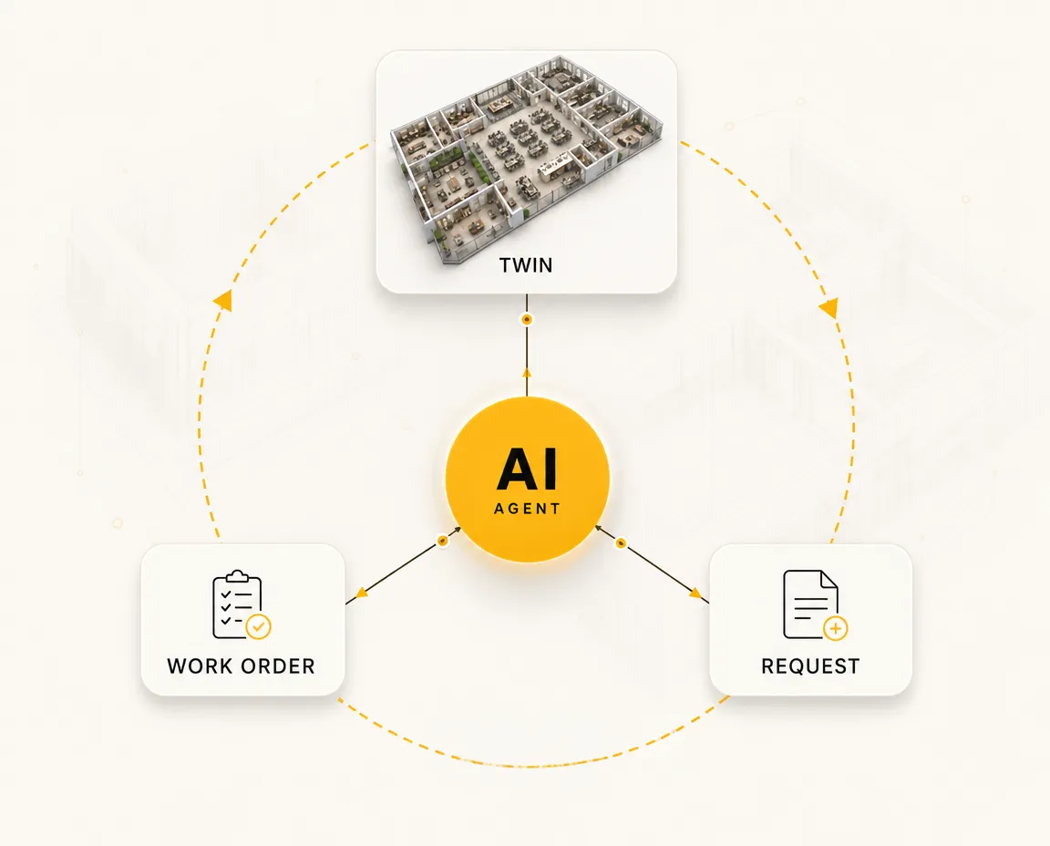 An AI agent reasoning over a 3D building model