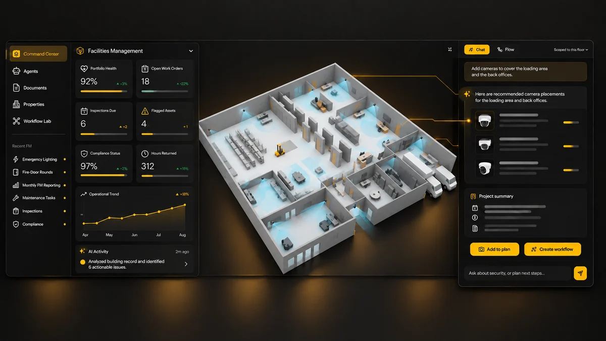 FM 2.0 dashboard preview