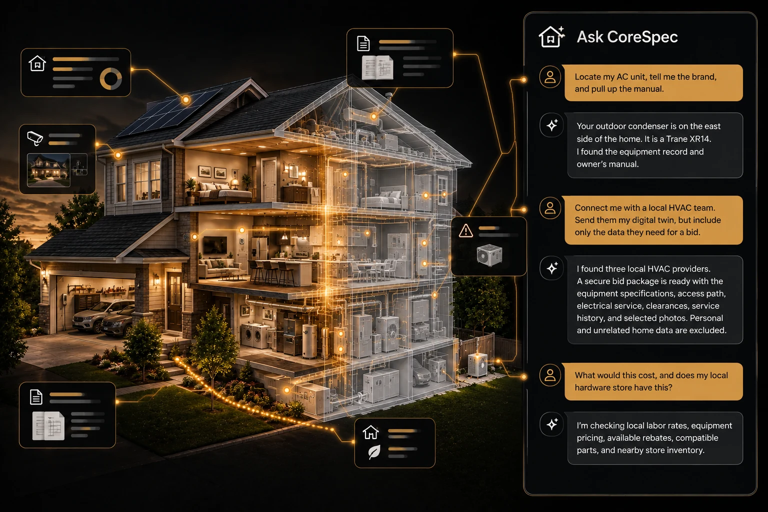 A home opening into its 3D twin, with an Ask CoreSpec panel locating the AC unit, pulling up its manual and preparing a bid package for local HVAC providers that excludes personal and unrelated home data